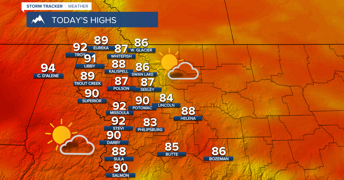 Warm with a few storms Tuesday