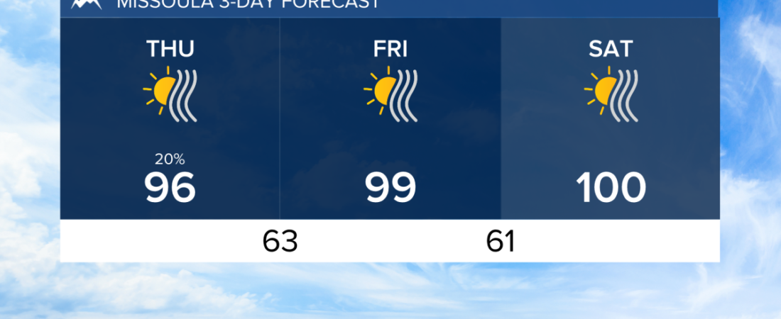 Hot and hazy weather to end the week