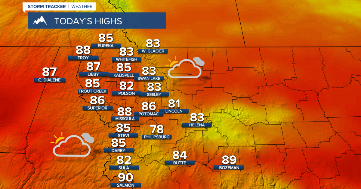 Hot with thunderstorm chances this week