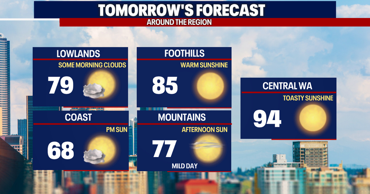 A sunny Sunday, temperatures heating up